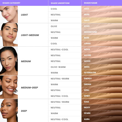 Hyper Bond All-Day Stay Serum Foundation